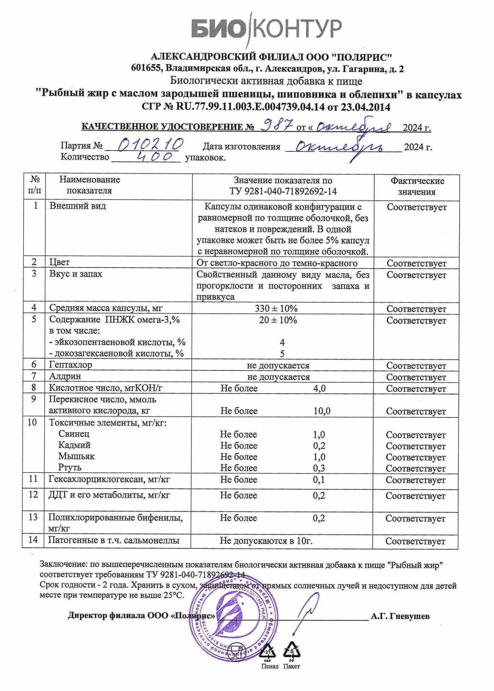 Паспорт №102024